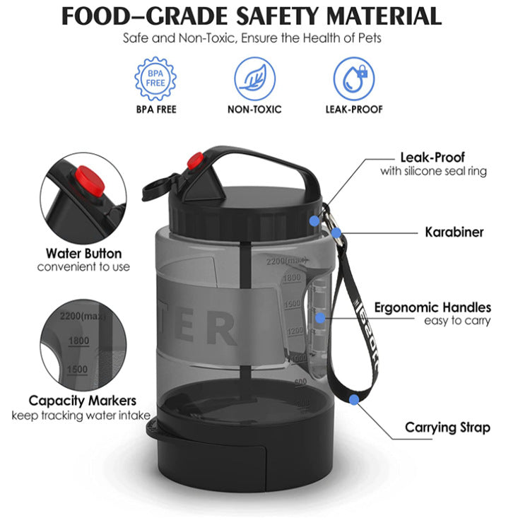 Portable Dog Water Bottle With Dispenser