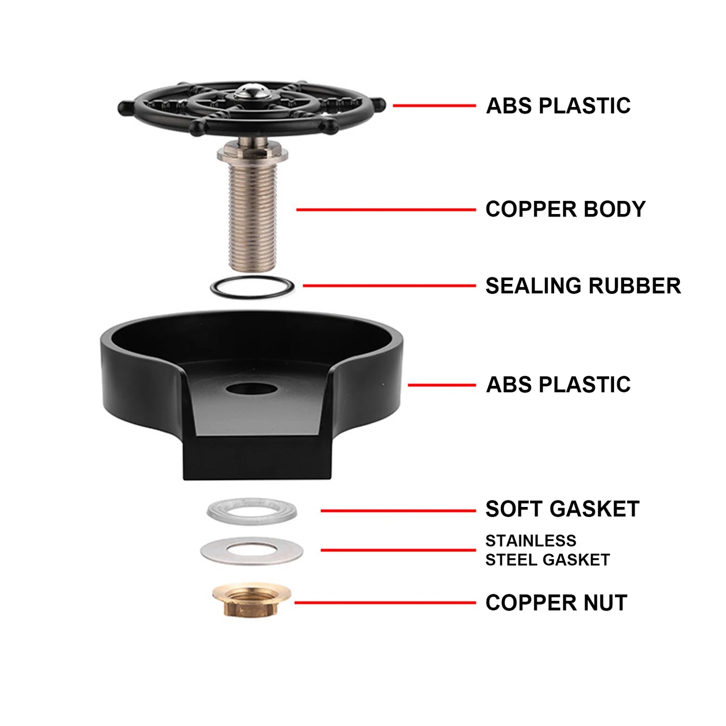 Automatic Cup Washer